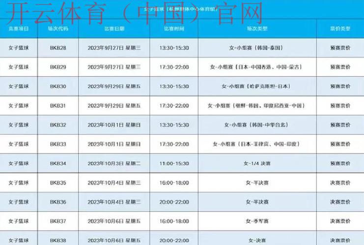 开云体育app官方下载，便捷管理你的体育赛事日程表