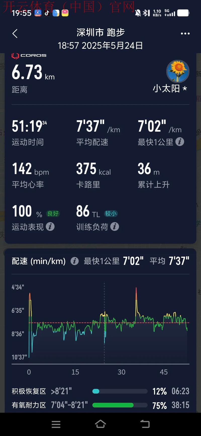 开云官网体育，独家内容定制运动生活新轨迹