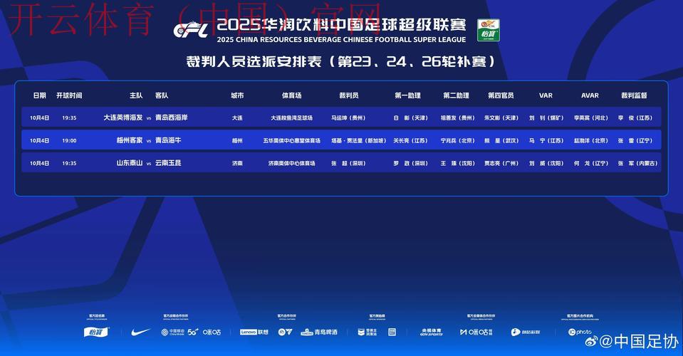 开云足球官网，带您细数球队经典比赛时刻