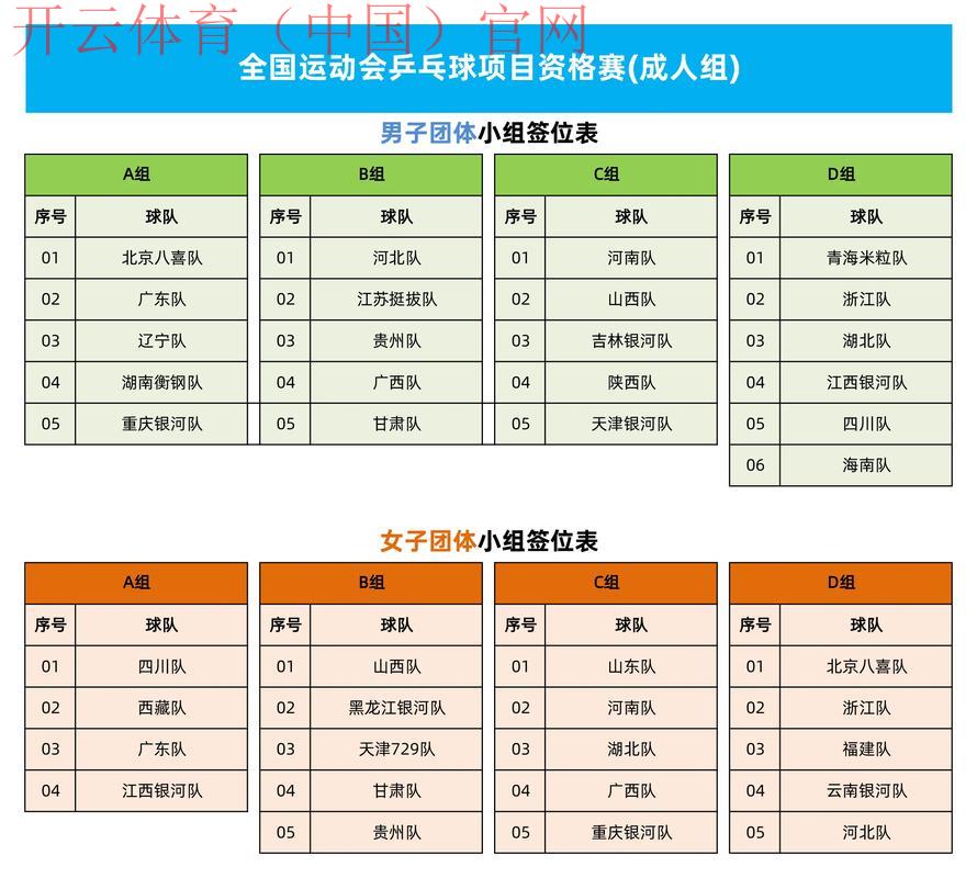 开云体育中国官网，多种体育项目自由选择全览