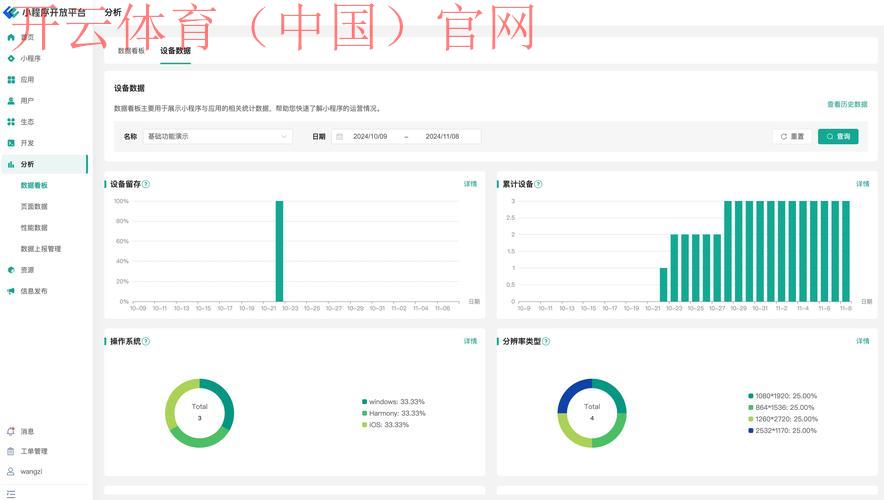 开云体育网页版入口评价，历史数据统计与分析功能探讨